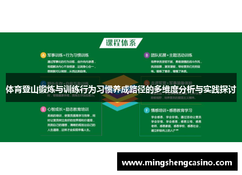 体育登山锻炼与训练行为习惯养成路径的多维度分析与实践探讨