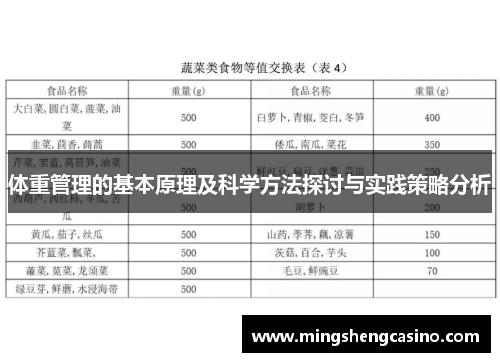 体重管理的基本原理及科学方法探讨与实践策略分析
