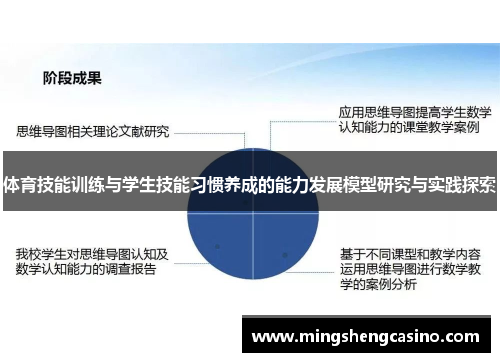 体育技能训练与学生技能习惯养成的能力发展模型研究与实践探索